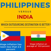 philippines-or-india-which-outsourcing-destination-is-better