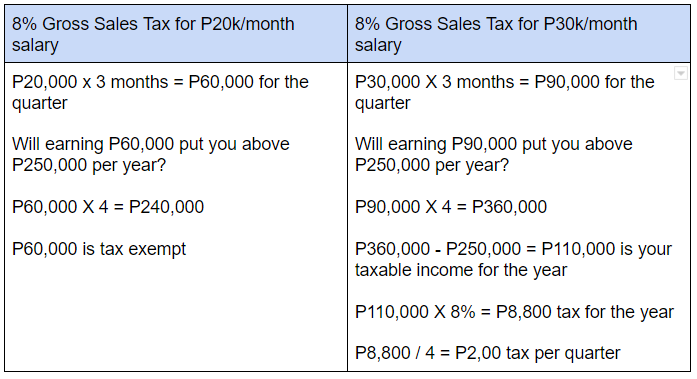 income tax 2020-4