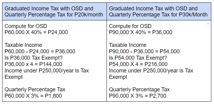 income tax 2020-6